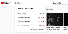 YouTube Time Tracker mostrará la cantidad de tiempo que pasa en YouTube