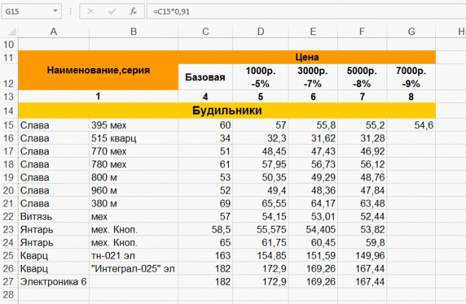 Copiar la fórmula en Excel