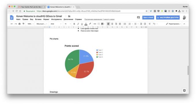 Convertir Google Docs para borradores de Gmail ™