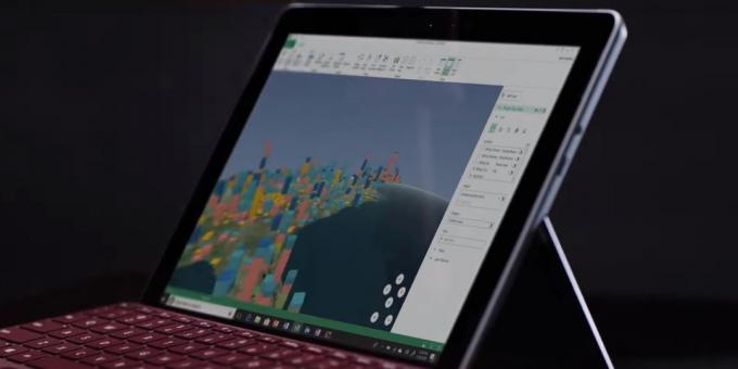 tablet Microsoft. visualización