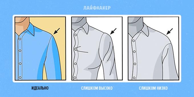 ¿Cómo elegir una camisa: la costura del hombro