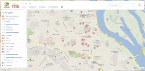 Lugares secretos de Kiev, que no vas a encontrar en una guía típica