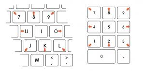 Cómo usar una computadora portátil o un teléfono inteligente roto