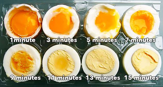 ¿Qué ocurre con el huevo durante la cocción