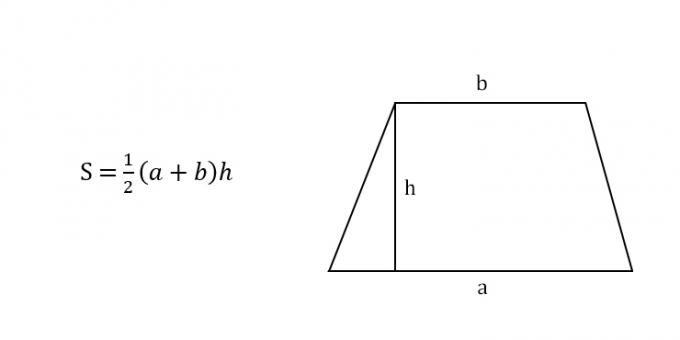 Cómo encontrar el área de un trapezoide a través de las bases y la altura